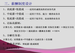 薪柴销售团队薪酬管理体系设计方案 利益划分得体，激发员工潜能